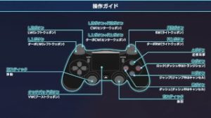 とある魔術の電脳戦機体験版