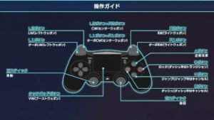 とある魔術の電脳戦機体験版
