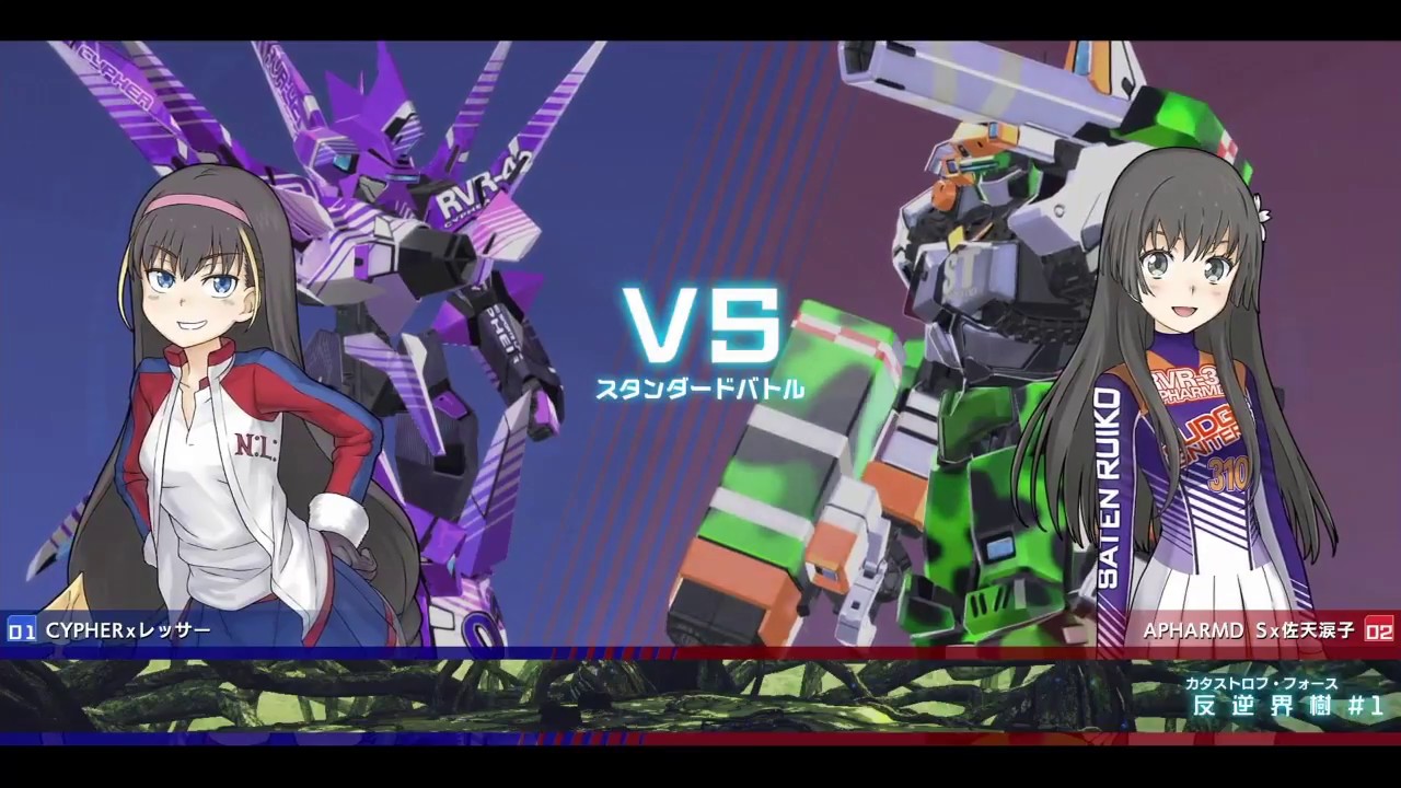 とある魔術の電脳戦機(バーチャロン)　サイファー対アファームドS戦