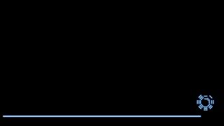 真・三國無双8　修羅　プレイ