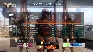 モンスターハンターワールドやってく