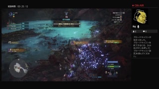 トレきちのモンスターハンター:ワールド