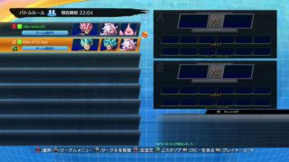 ドラゴンボールファイターズ初心者