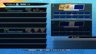 45組のドラゴンボールファイターズ(^^)