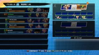 雑談しながらドラゴンボール(^^)