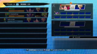 ドラゴンボールファイターズ修行(^^)