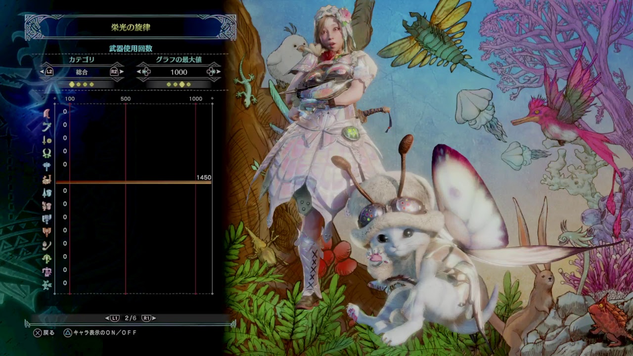 【ＭＨＷ】モンスターハンターワールド【４月２７日】ギルカコンプ達成記念♪