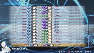 ［PS4 ］バーチャロン対戦する［とある魔術の電脳戦機］