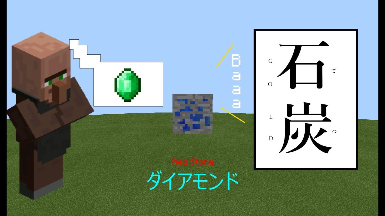 どうやらPUBGは荒野行動のパクリらしい(非実況テスト)