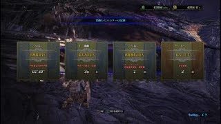 モンスターハンター：ワールド　歴戦ネルギガンテ