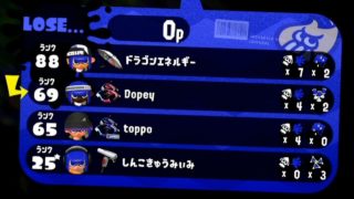羅生門の民 0キル - スプラトゥーン2 -