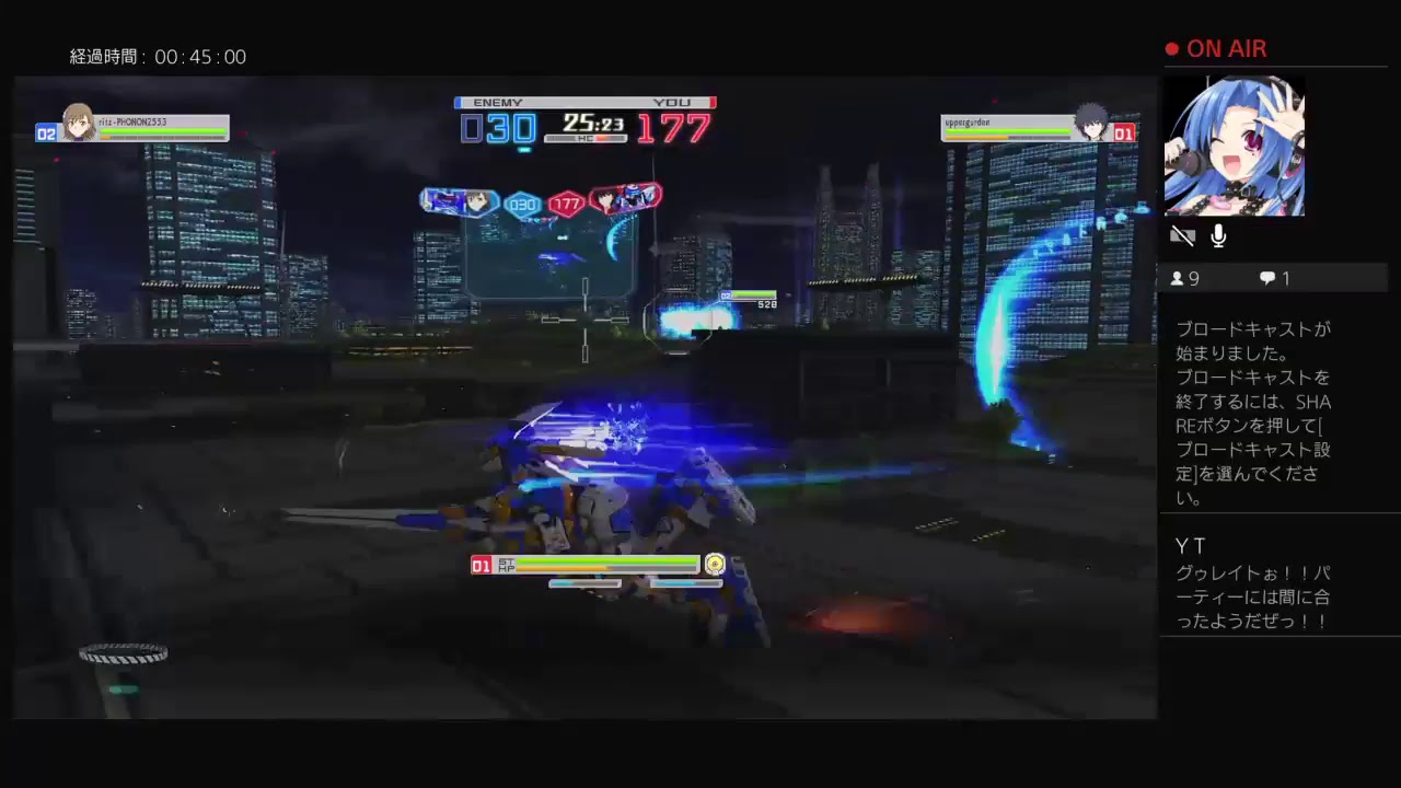 とある魔術の電脳戦機　すけ禁書杯　総当たり戦