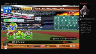 「説明欄必読」40代オジサンがパワプロ2018プレイ！マイライフ編！パート2