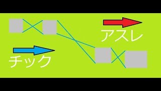 カラスのマインクラフト実況　アスレチック　4