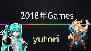 新社会人のモンスターハンター：ワールド