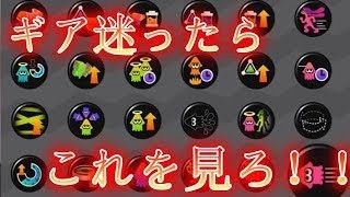 ギアの決め方迷ったらこれを見ろ！！！【スプラトゥーン２】