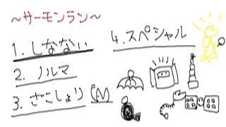 【スプラトゥーン2】まったりサーモン＠あまね