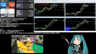 【FX】【2018/9】【GBP/JPY】【USD/JPY】【AUD/JPY】【スプラトゥーン2】【Splatoon2】