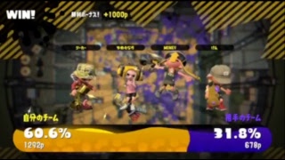 スプラトゥーン２　モチベを上げるために必要なもの