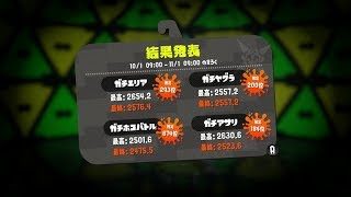 8時から視聴者参加リグマやるよ【スプラトゥーン2】