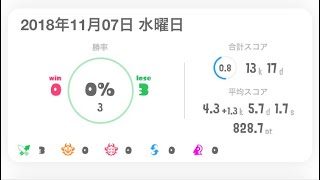 #スプラトゥーン2 『マニュコラ使いの』#Splatoon2【S+1】〘HD〙