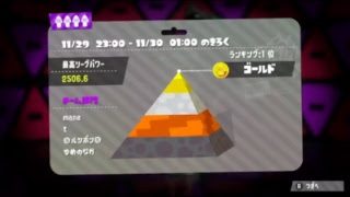 スプラトゥーン２　＠1か月で平成が終わる