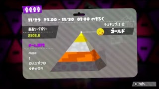 スプラトゥーン２　＠1か月で平成が終わる