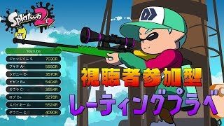 【スプラトゥーン2】と【ロケットリーグ】しようぜ！