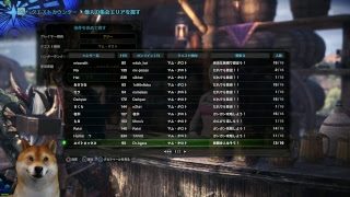【PC版】モンスターハンターワールド MHW マムタロト
