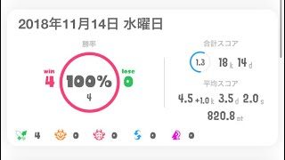 #スプラトゥーン2 『マニュコラ使いの』#Splatoon2【S+1】〘HD〙