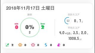 #スプラトゥーン2 『マニュコラ使いの』#Splatoon2【S+1】〘HD〙