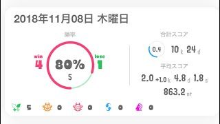 #スプラトゥーン2 『マニュコラ使いの』#Splatoon2【S+1】〘HD〙