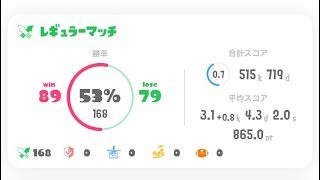 #ショートショート # short short story #スプラトゥーン2 #Splatoon2 #マニュコラ【S+1】