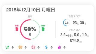 #ショートショート # short short story #スプラトゥーン2 #Splatoon2 #マニュコラ【S+1】