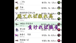 大量キル＝勝ち確ではない！見返して徹底解説[スプラトゥーン２]