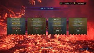 モンスターハンター：ワールド　野良さんありがとう