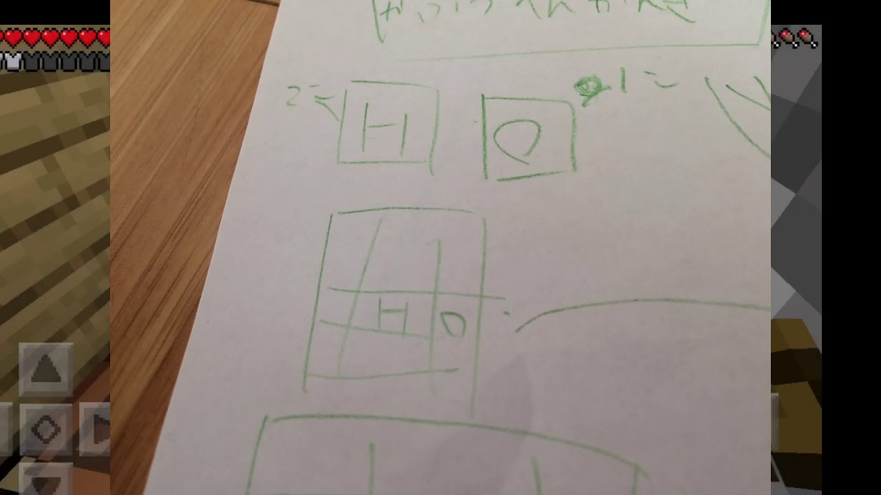 マインクラフト近代的な科学とマインクラフト