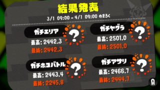 【スプラトゥーン2】ウデマエXに挑むプロモデラーRG#090【計測中】