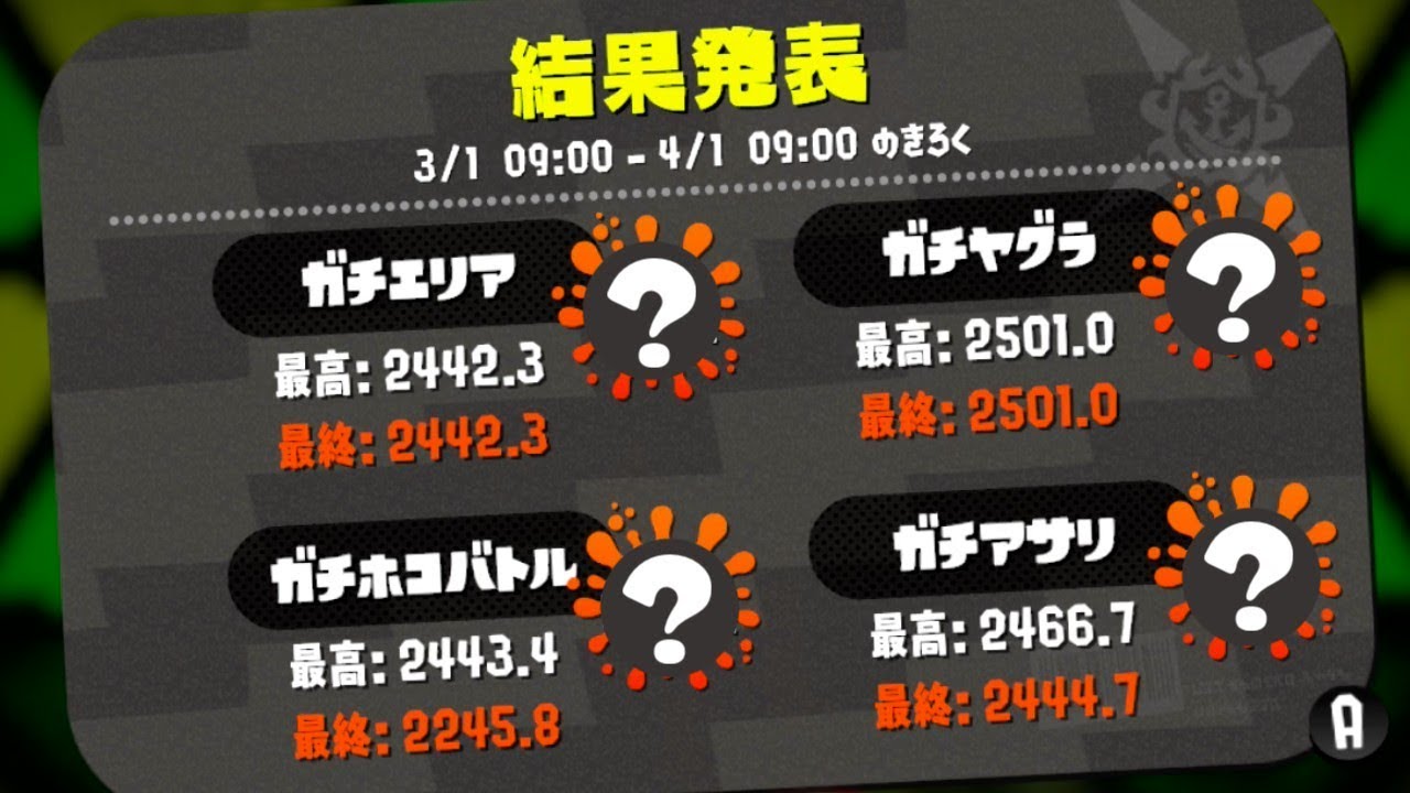 【スプラトゥーン2】ウデマエXに挑むプロモデラーRG#090【計測中】