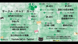 【PS4版モンスターハンターワールド】参加型！お食事券クエとかバウンティとか