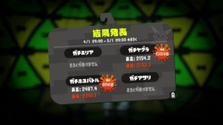 スプラトゥーン２指定６０４１位！次は１０００位を目指す！