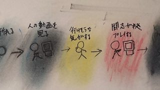 廃坑の続きだ　マインクラフト PS4